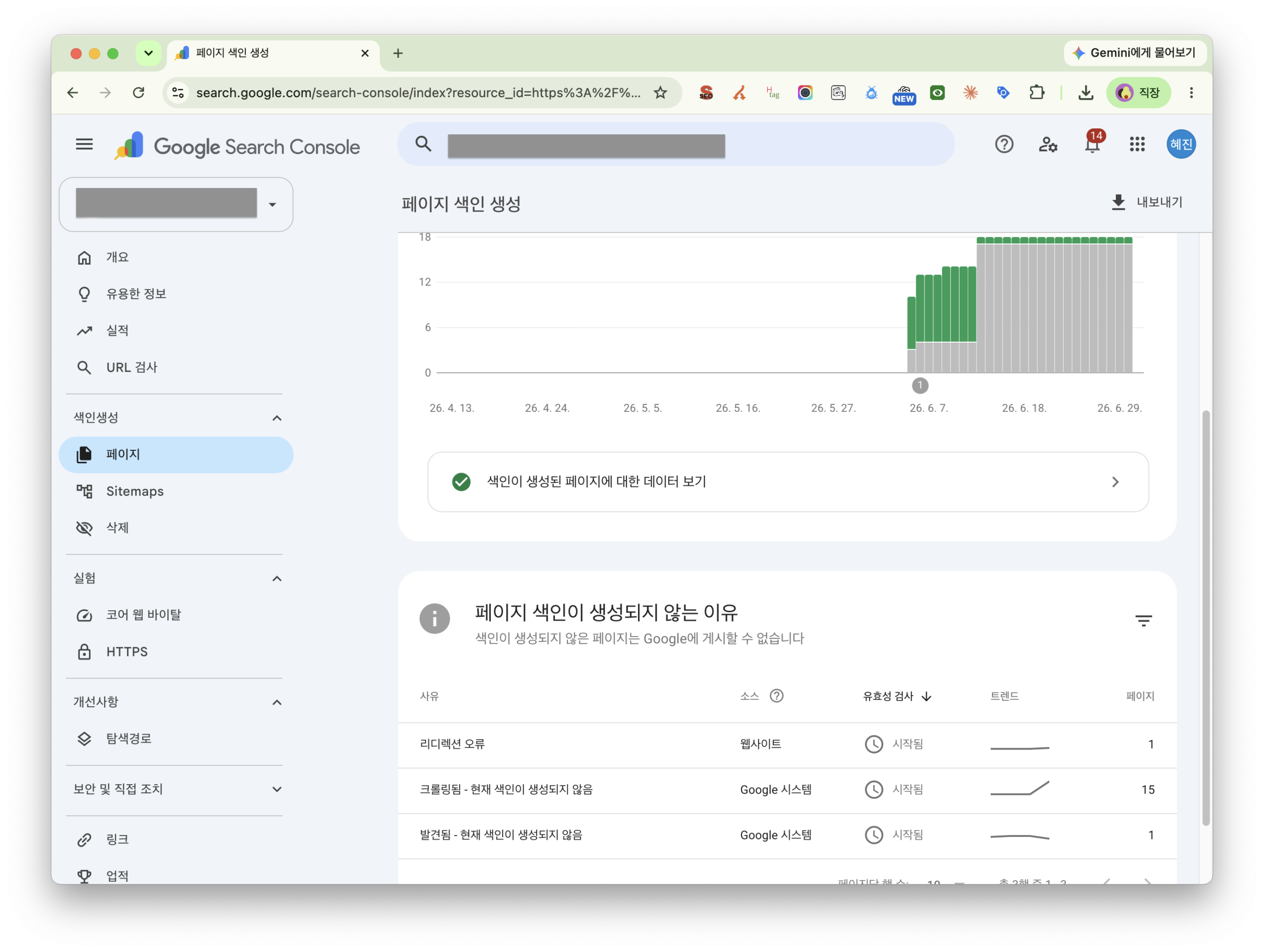 Google Search Console 페이지 색인 생성 보고서의 색인 현황과 제외 사유 목록