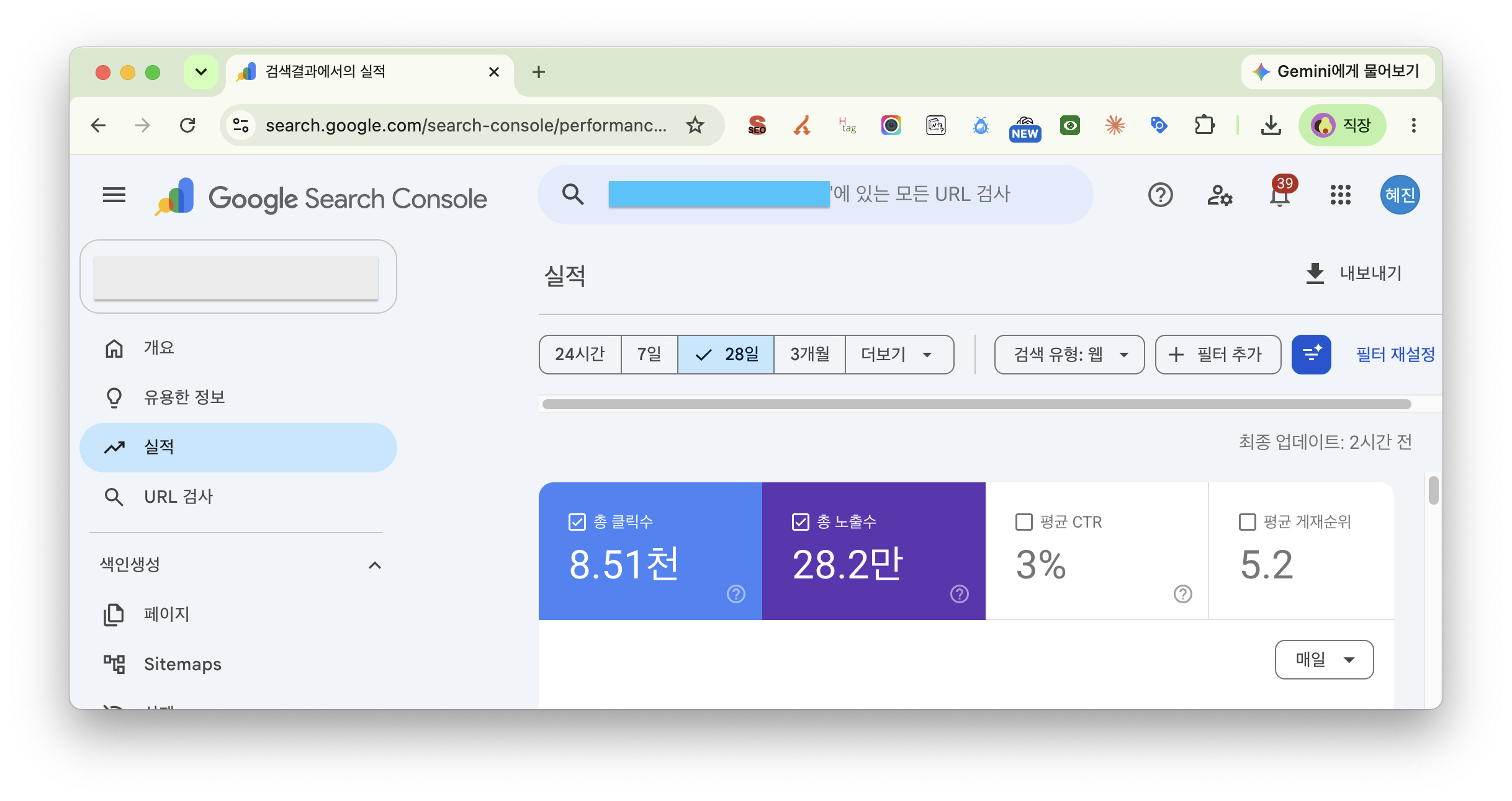 Google Search Console 실적 보고서의 클릭수와 노출수, CTR, 평균 게재순위