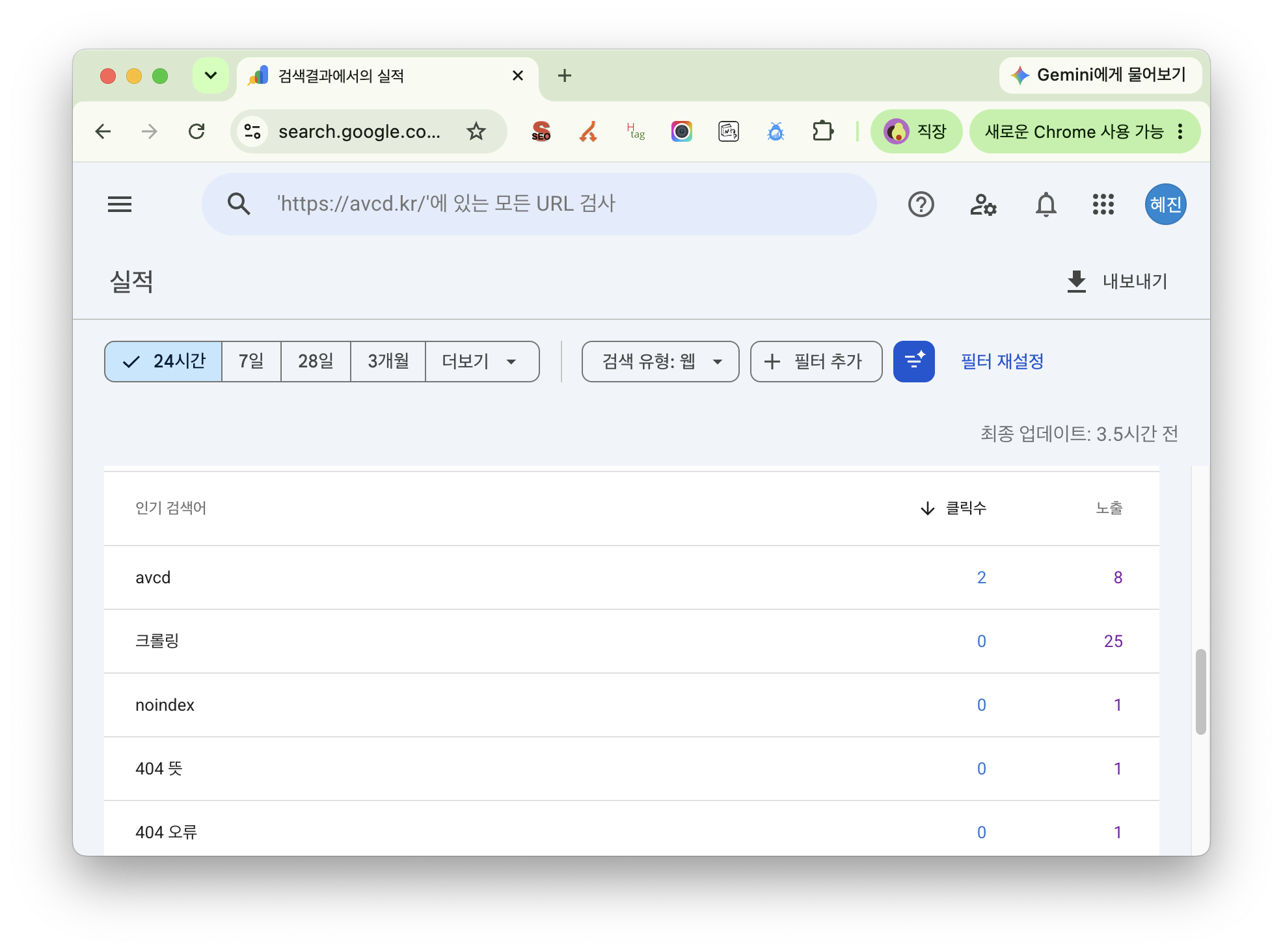 서치콘솔 실적 화면의 인기 검색어별 클릭수와 노출수
