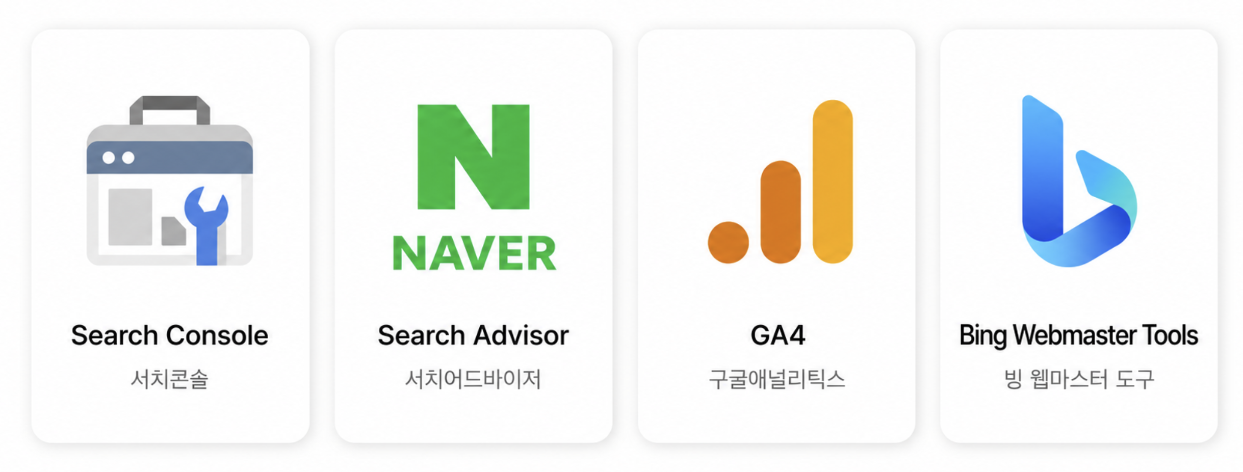 성과 측정 도구 로고: 서치콘솔, 서치어드바이저, GA4, 빙 웹마스터 도구